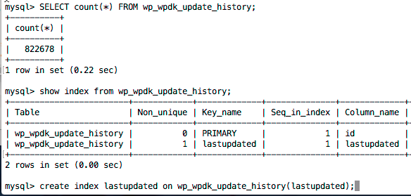 MySQL Command Line Create Index
