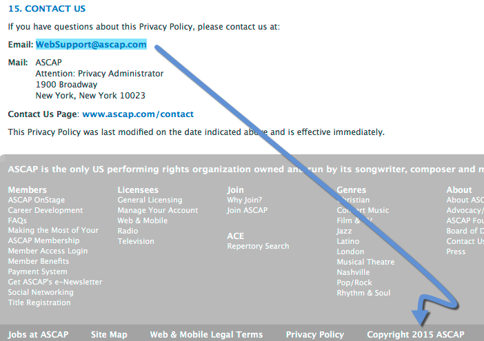 ASCAP Copyright 2015