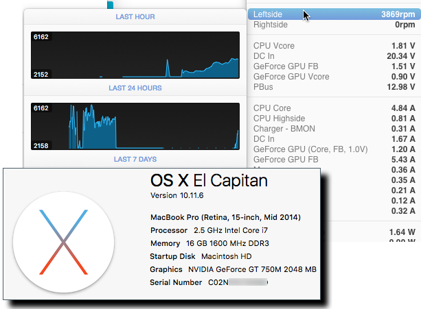 Proper Fan Speed on El Capitan