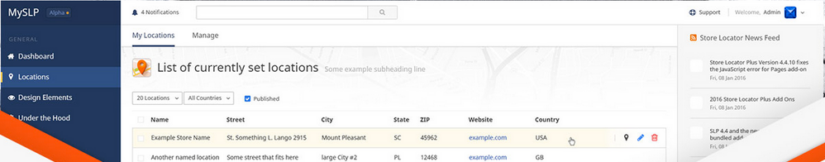 Publishing Press Releases