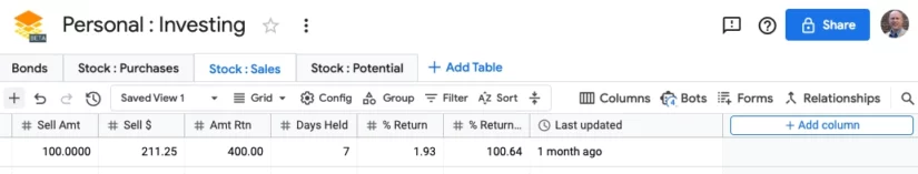 Google Tables – A Quirky Spreadsheet Database App